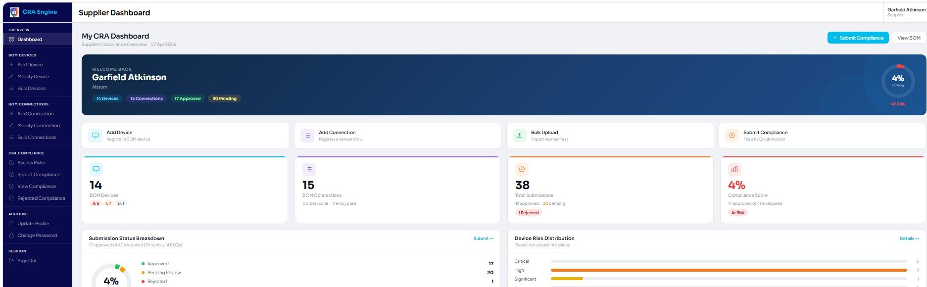 Supplier Dashboard